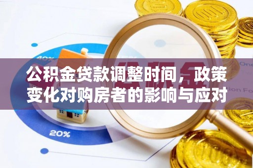 利辛公积金贷款调整时间，政策变化对购房者的影响与应对策略